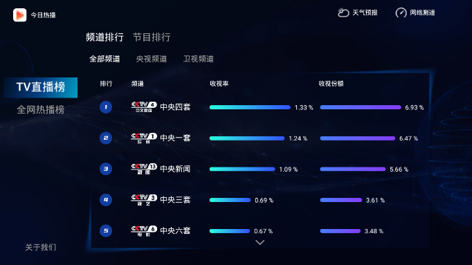日热播V100正式版pg模拟器电脑版今